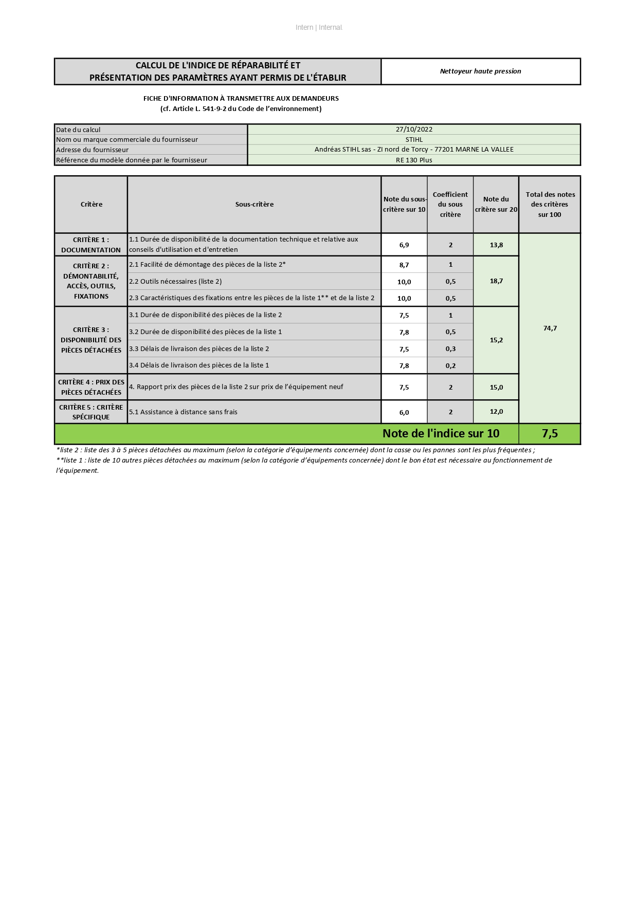 STIHL RE 130 PLUS – Image 2